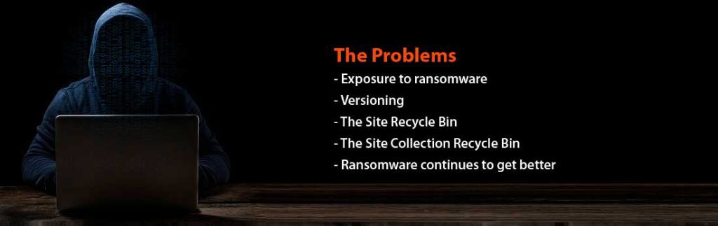 Ransomware The Problems