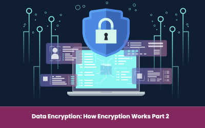 Data Encryption: How Encryption Works Part 2