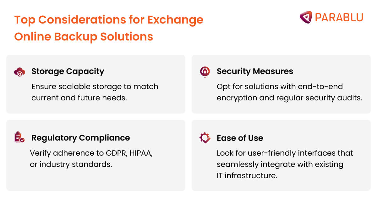 Considerations for Exchange Online Backup