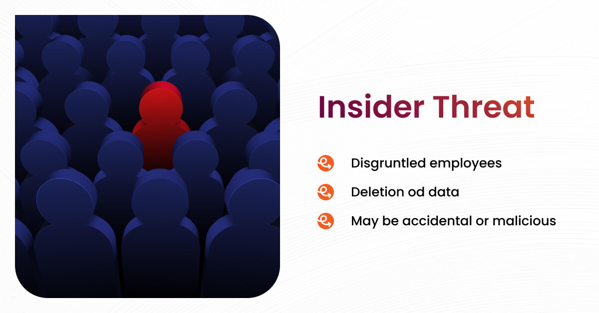 Insider Threats indicators